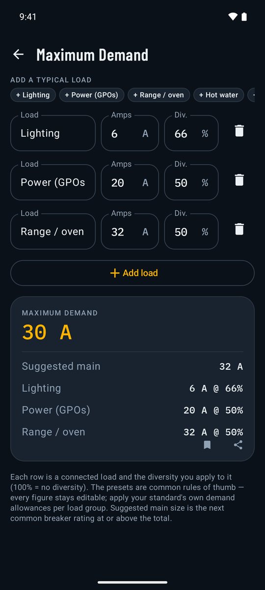 Maximum demand: typical load presets for lighting, power, range and hot water, each with amps and diversity, total 30 A, suggested main 32 A